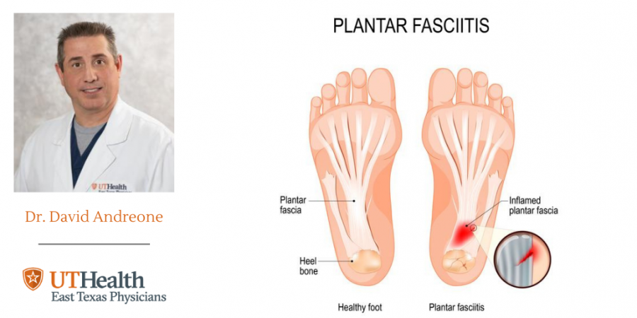 Plantar fasciitis injections – Research - Joint Rehab and Sports Medical  Center